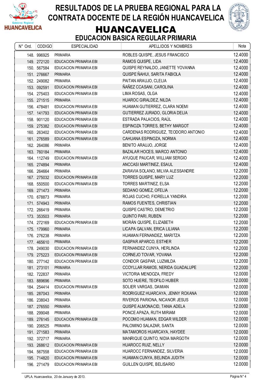 Vista previa del archivo PDF resultadosexamendocente2013-drehuancavelica.pdf