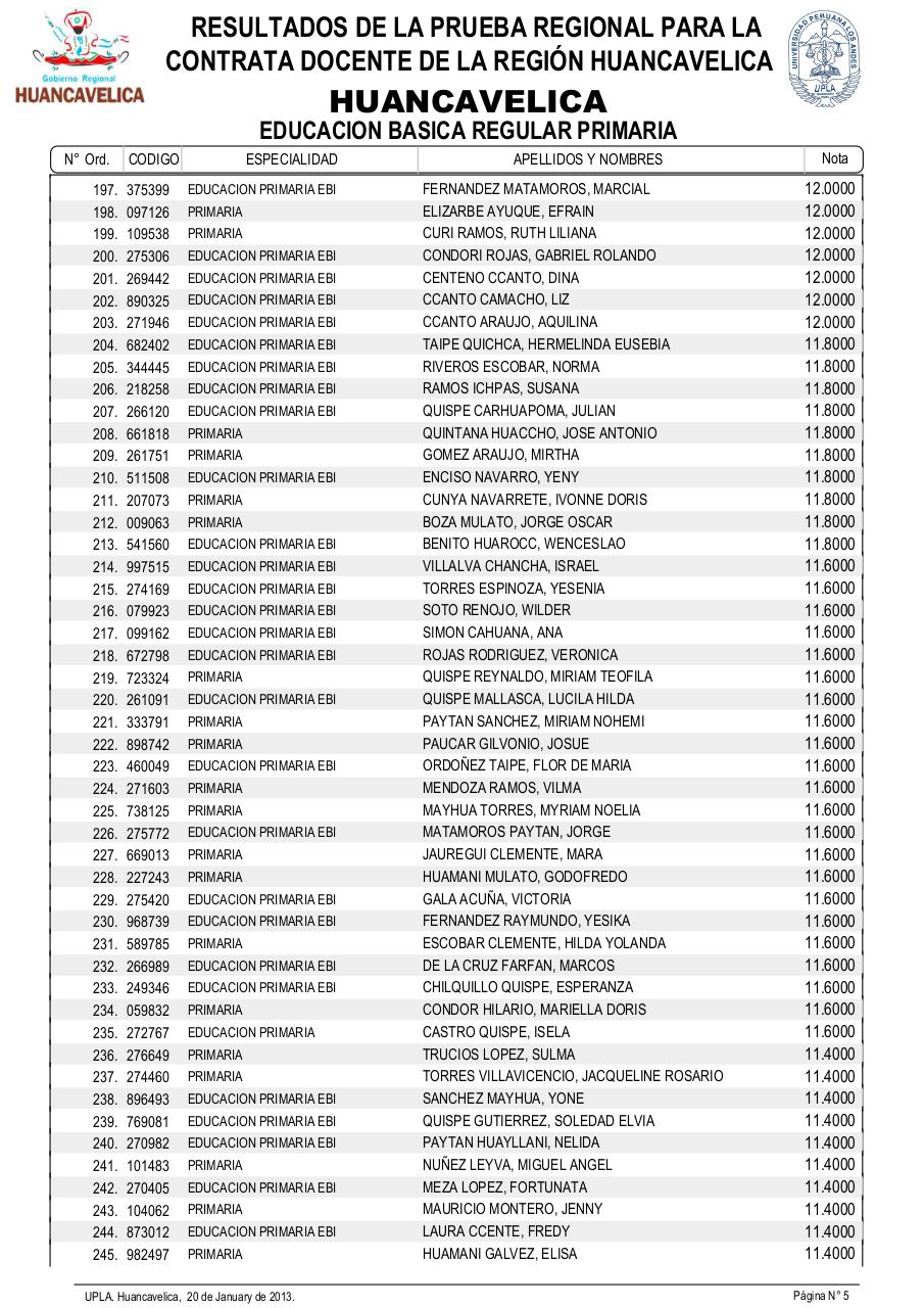 Vista previa del archivo PDF resultadosexamendocente2013-drehuancavelica.pdf