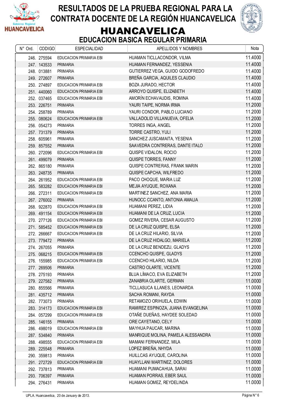 Vista previa del archivo PDF resultadosexamendocente2013-drehuancavelica.pdf