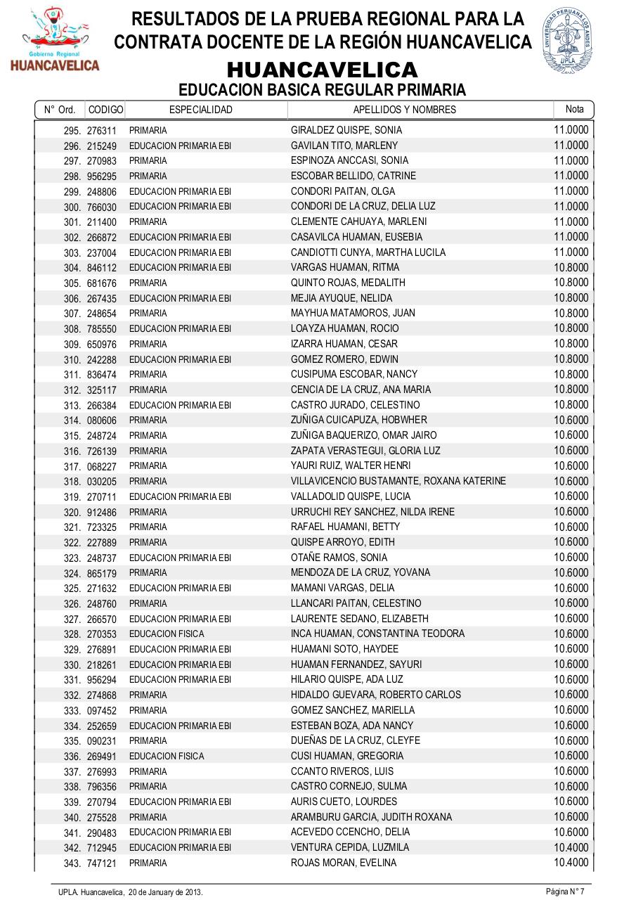 Vista previa del archivo PDF resultadosexamendocente2013-drehuancavelica.pdf