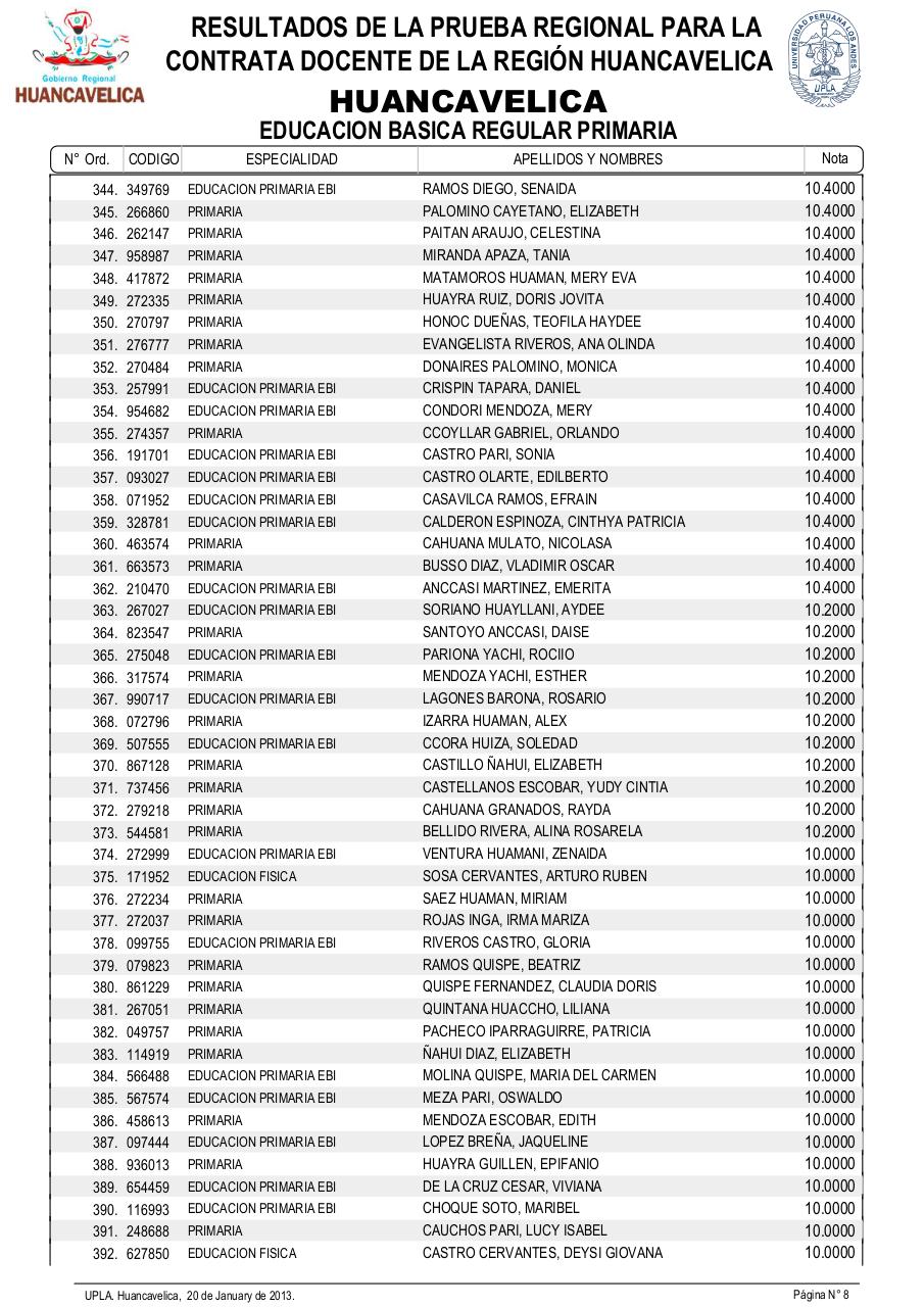Vista previa del archivo PDF resultadosexamendocente2013-drehuancavelica.pdf
