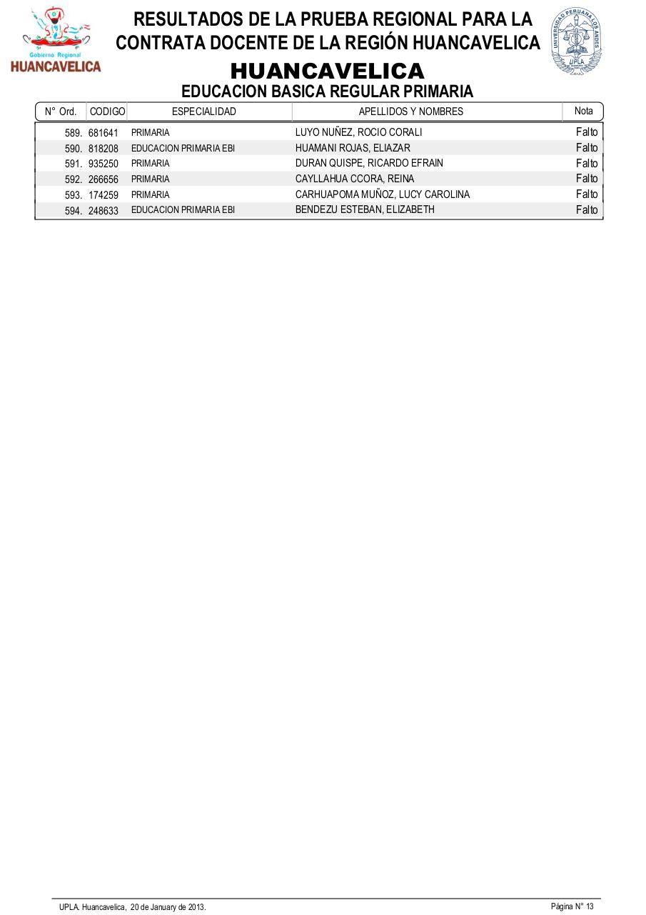 Vista previa del archivo PDF resultadosexamendocente2013-drehuancavelica.pdf