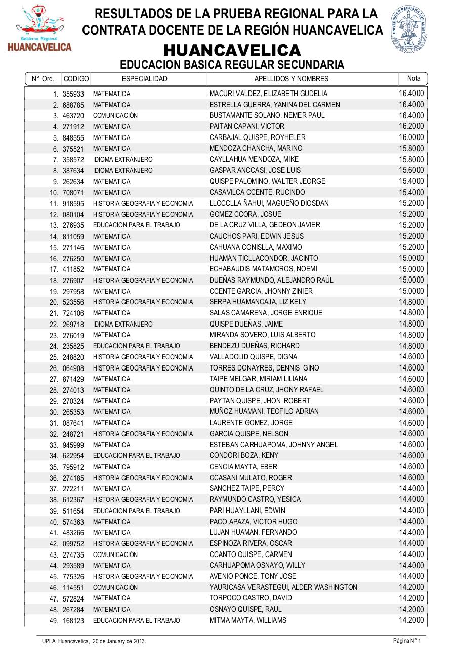 Vista previa del archivo PDF resultadosexamendocente2013-drehuancavelica.pdf