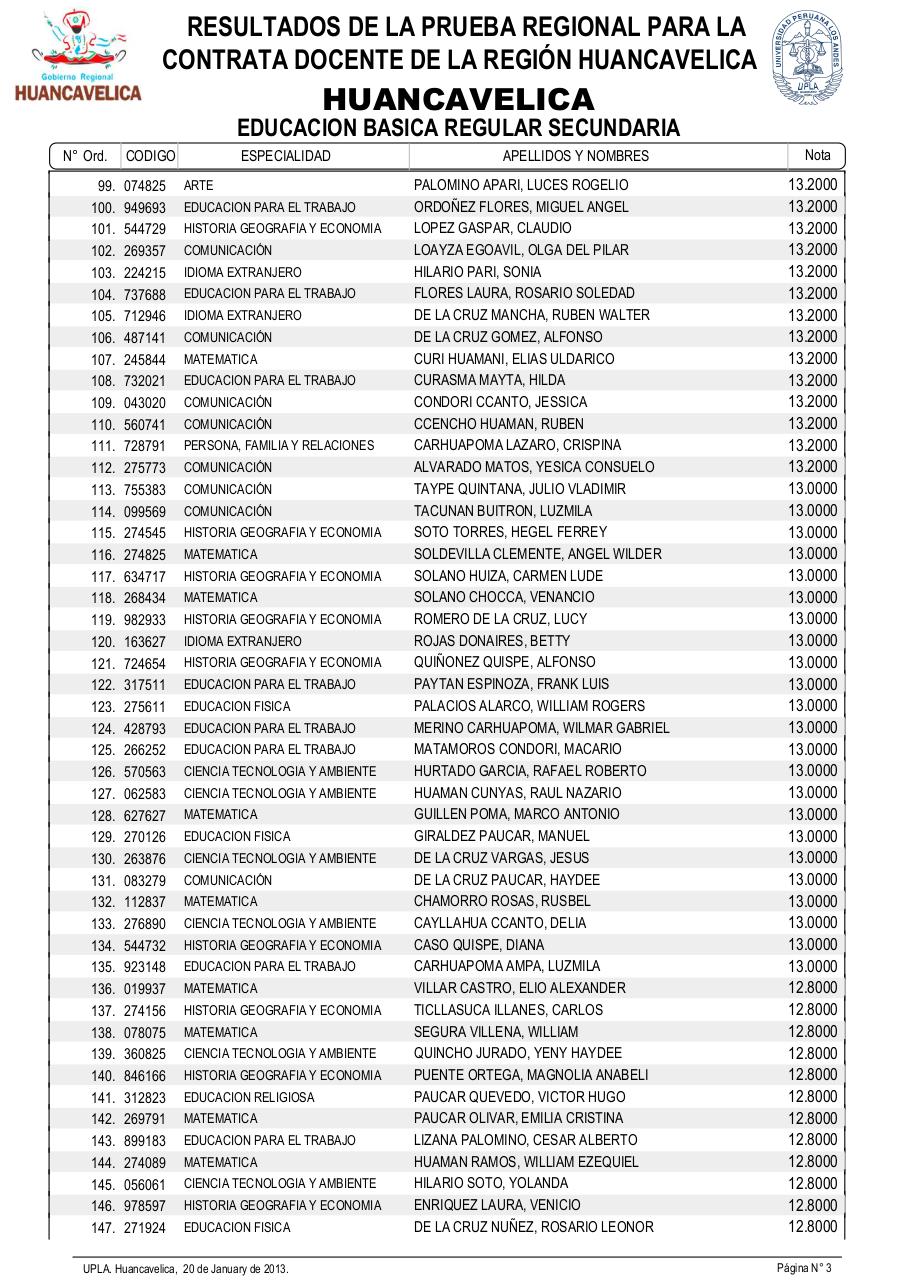 Vista previa del archivo PDF resultadosexamendocente2013-drehuancavelica.pdf