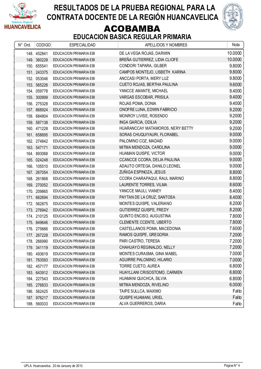 Vista previa del archivo PDF resultadosexamendocente2013-drehuancavelica.pdf