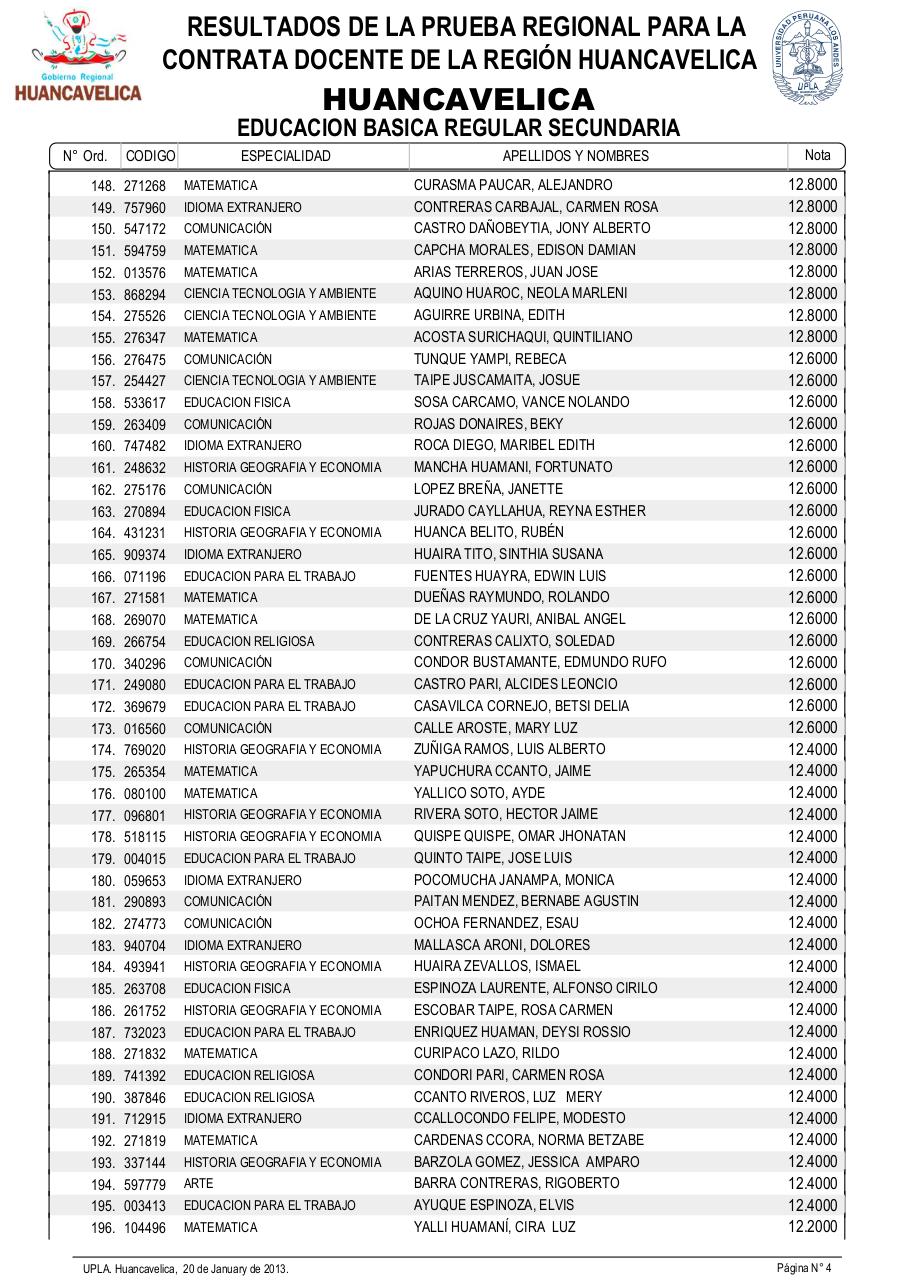 Vista previa del archivo PDF resultadosexamendocente2013-drehuancavelica.pdf