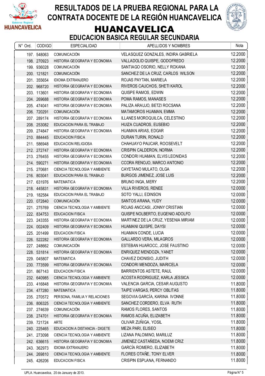 Vista previa del archivo PDF resultadosexamendocente2013-drehuancavelica.pdf