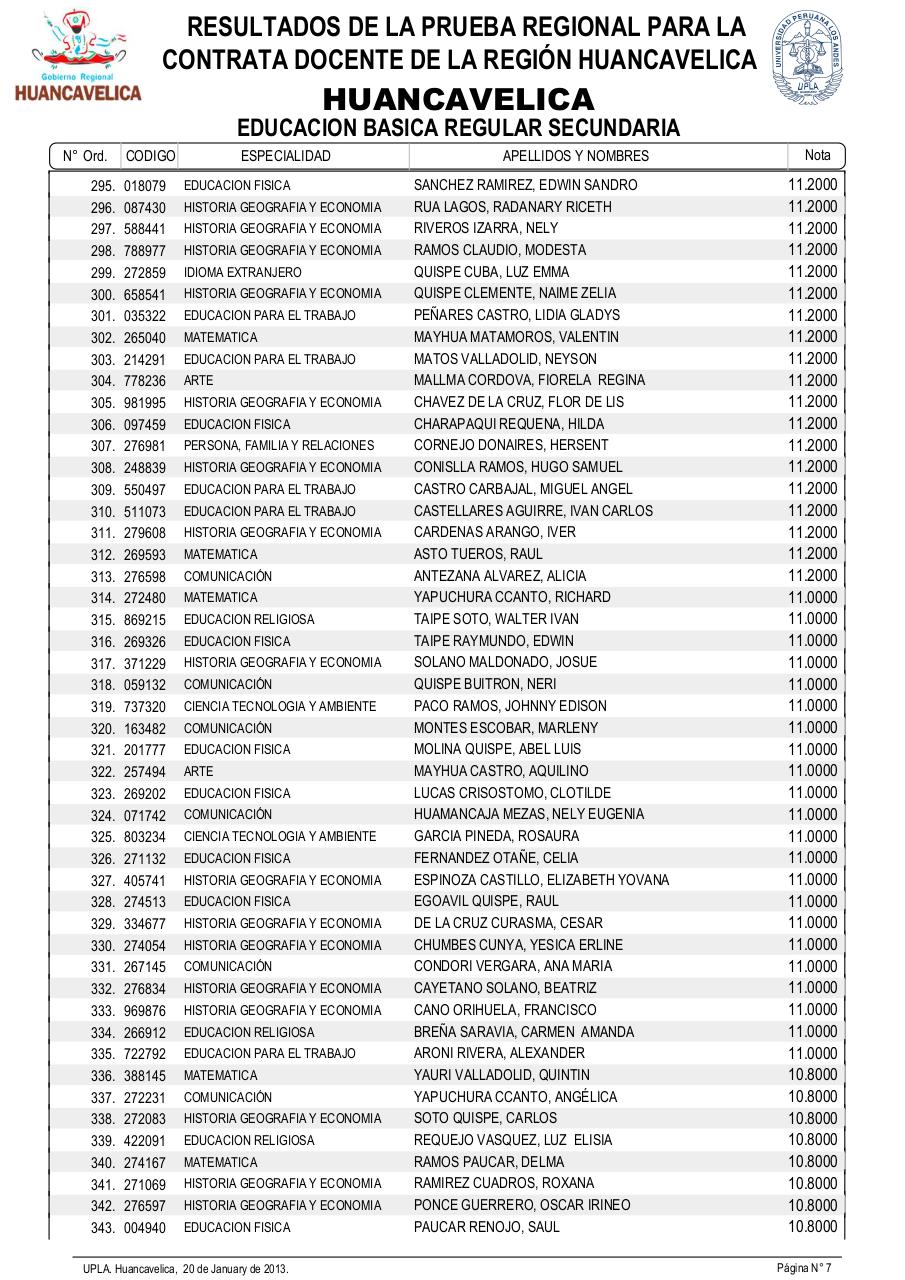 Vista previa del archivo PDF resultadosexamendocente2013-drehuancavelica.pdf