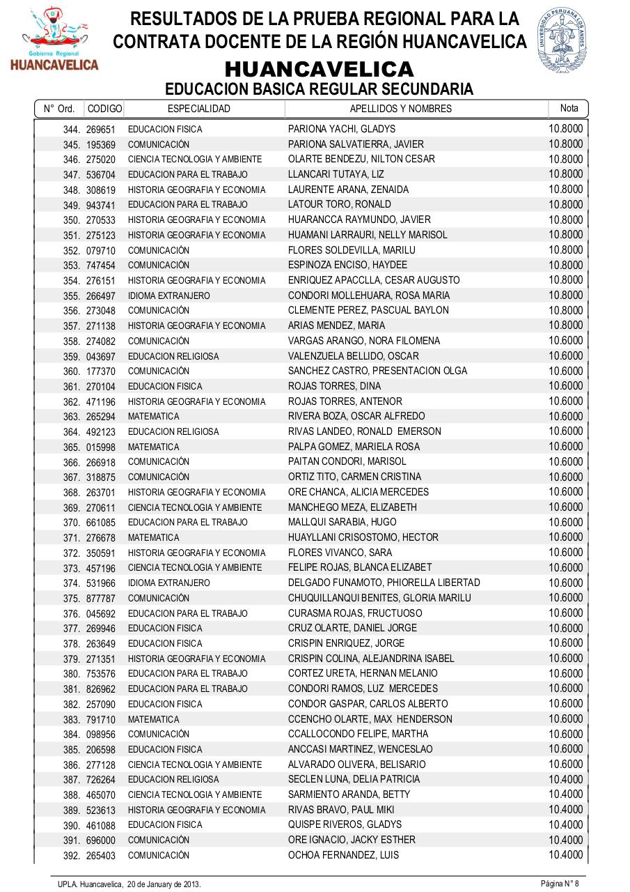 Vista previa del archivo PDF resultadosexamendocente2013-drehuancavelica.pdf