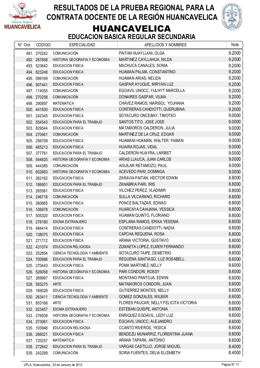 Vista previa del archivo PDF resultadosexamendocente2013-drehuancavelica.pdf