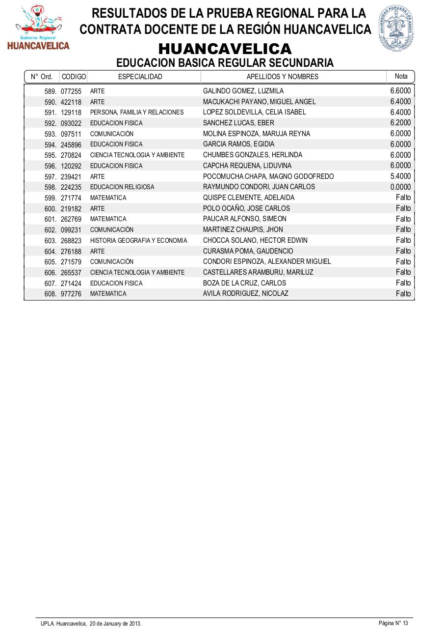 Vista previa del archivo PDF resultadosexamendocente2013-drehuancavelica.pdf