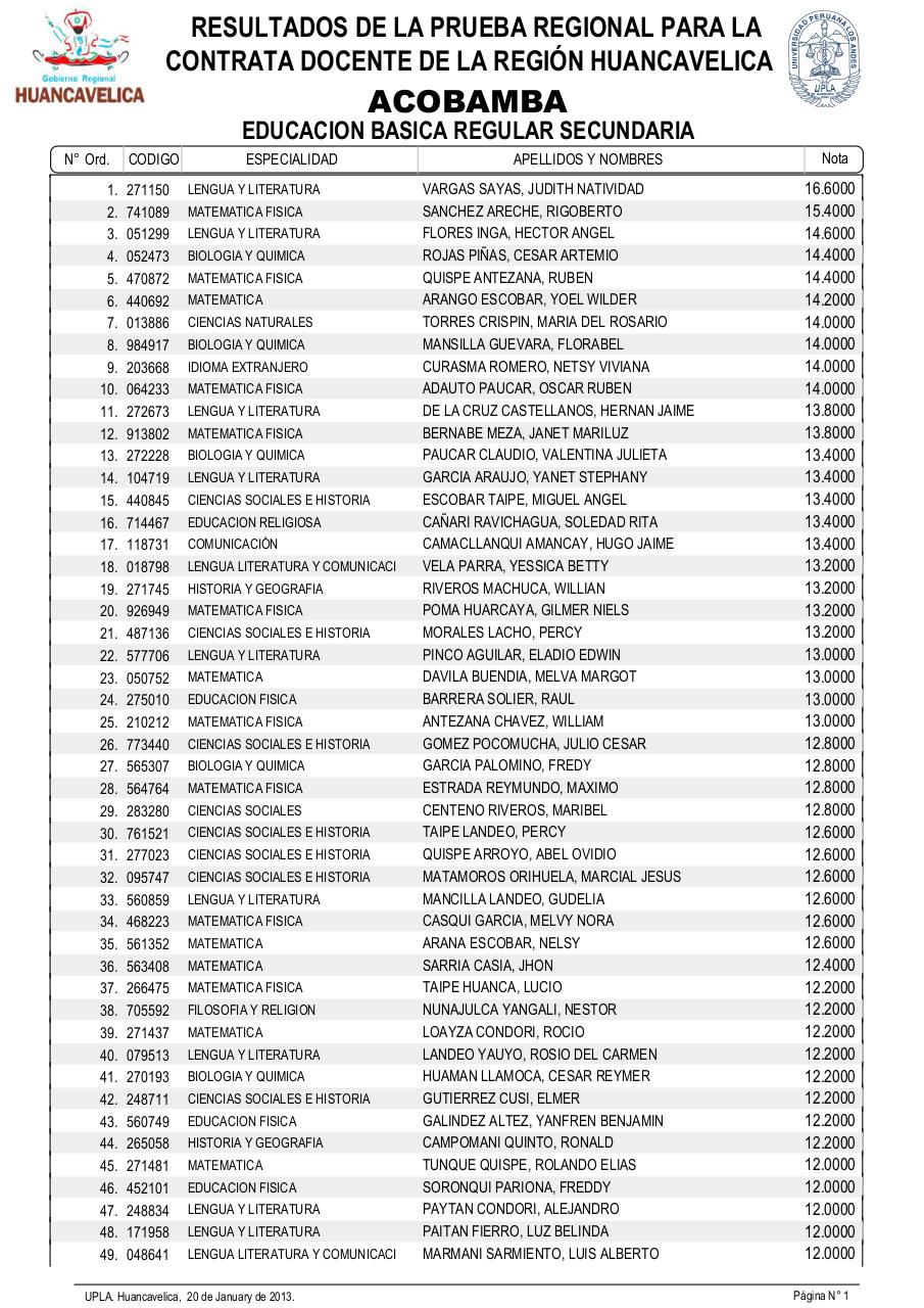 Vista previa del archivo PDF resultadosexamendocente2013-drehuancavelica.pdf