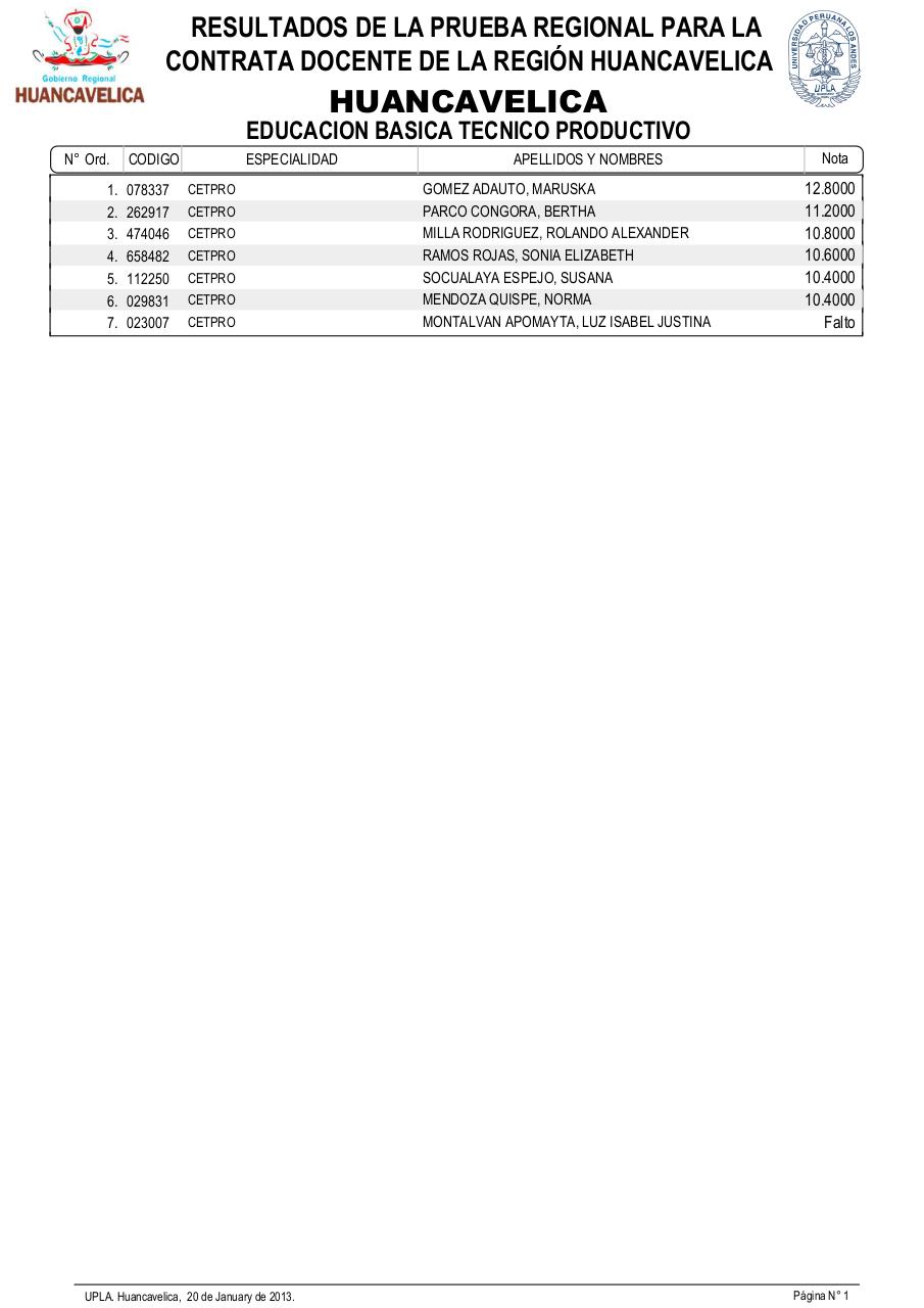 Vista previa del archivo PDF resultadosexamendocente2013-drehuancavelica.pdf