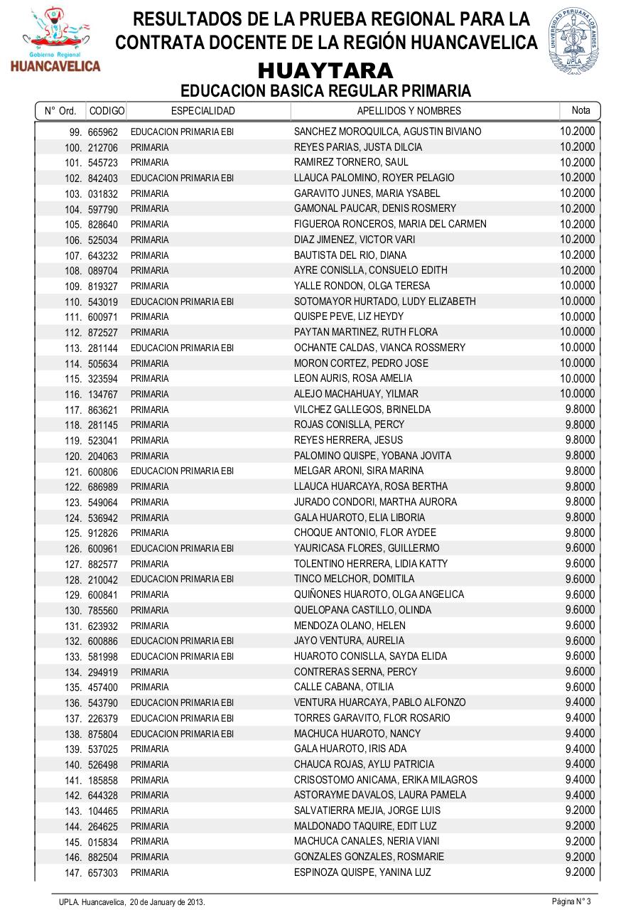 Vista previa del archivo PDF resultadosexamendocente2013-drehuancavelica.pdf