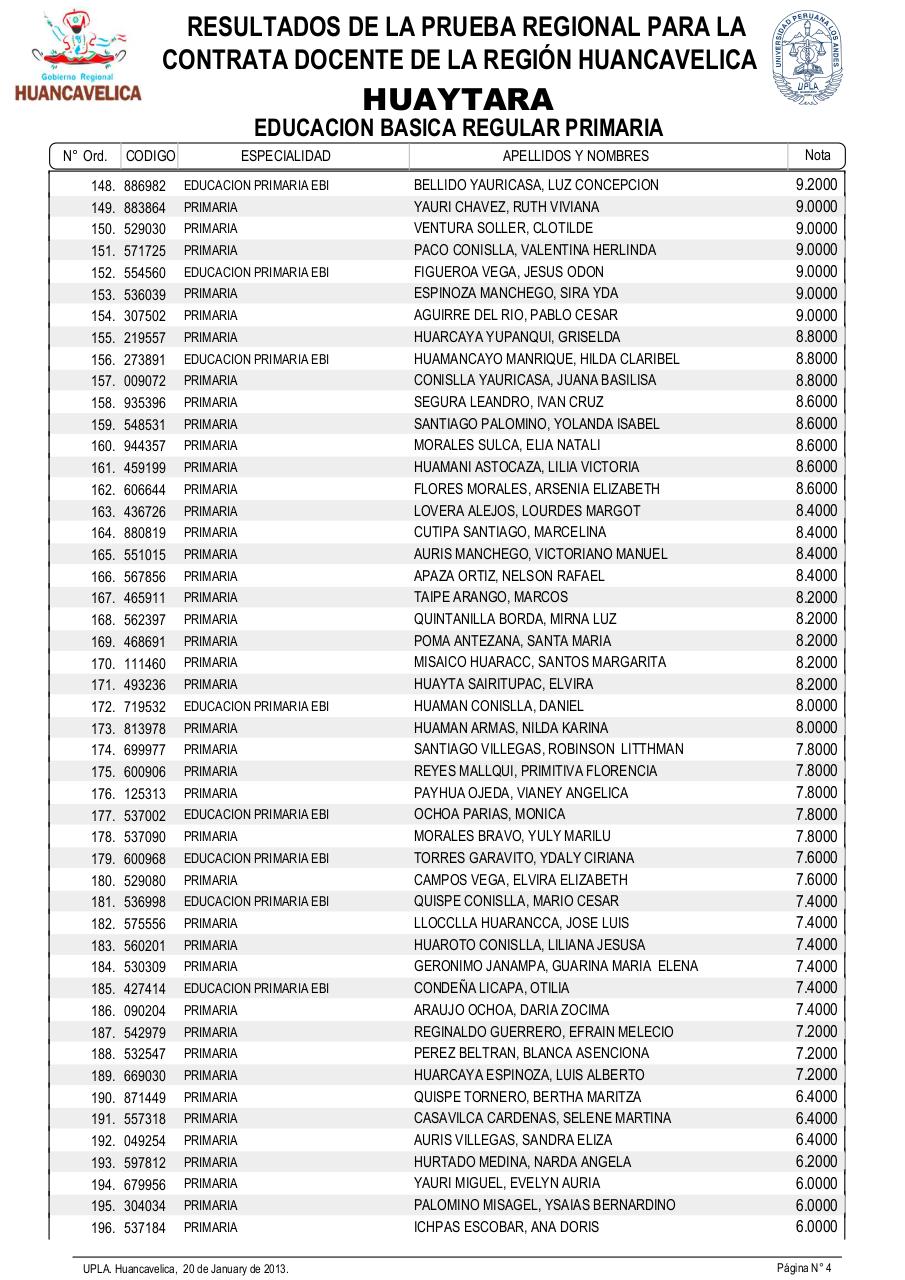 Vista previa del archivo PDF resultadosexamendocente2013-drehuancavelica.pdf