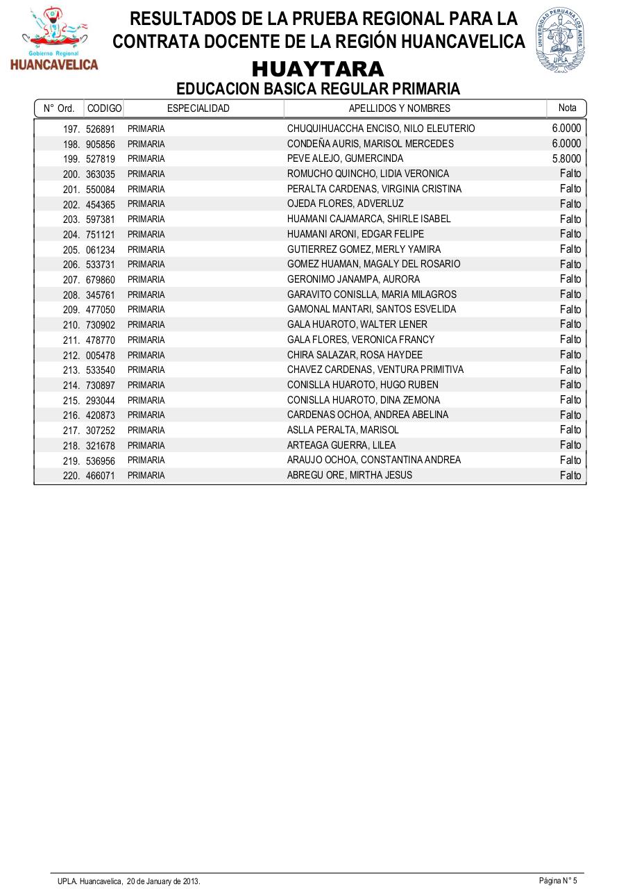 Vista previa del archivo PDF resultadosexamendocente2013-drehuancavelica.pdf