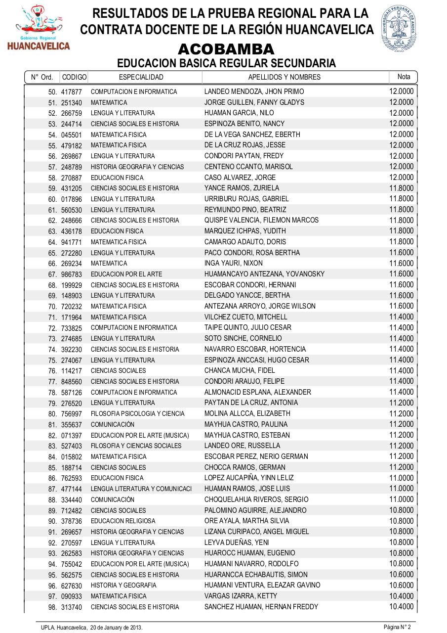 Vista previa del archivo PDF resultadosexamendocente2013-drehuancavelica.pdf