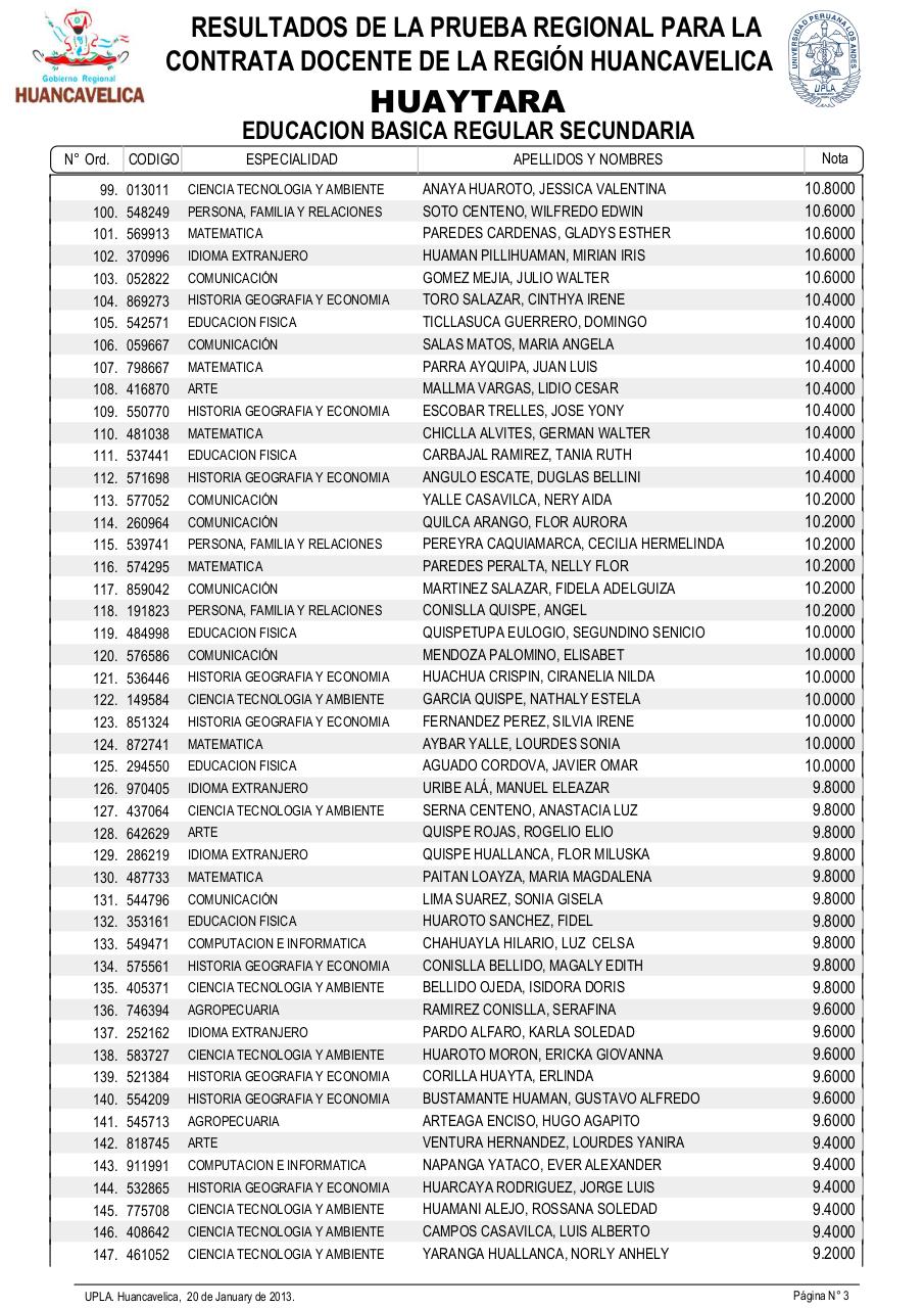 Vista previa del archivo PDF resultadosexamendocente2013-drehuancavelica.pdf