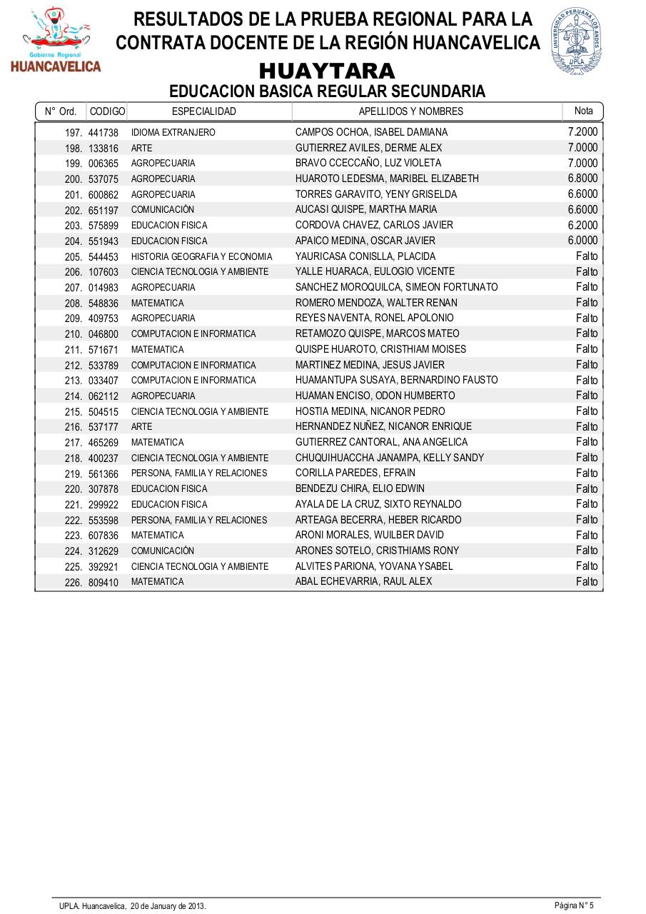 Vista previa del archivo PDF resultadosexamendocente2013-drehuancavelica.pdf
