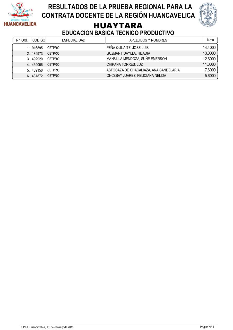 Vista previa del archivo PDF resultadosexamendocente2013-drehuancavelica.pdf