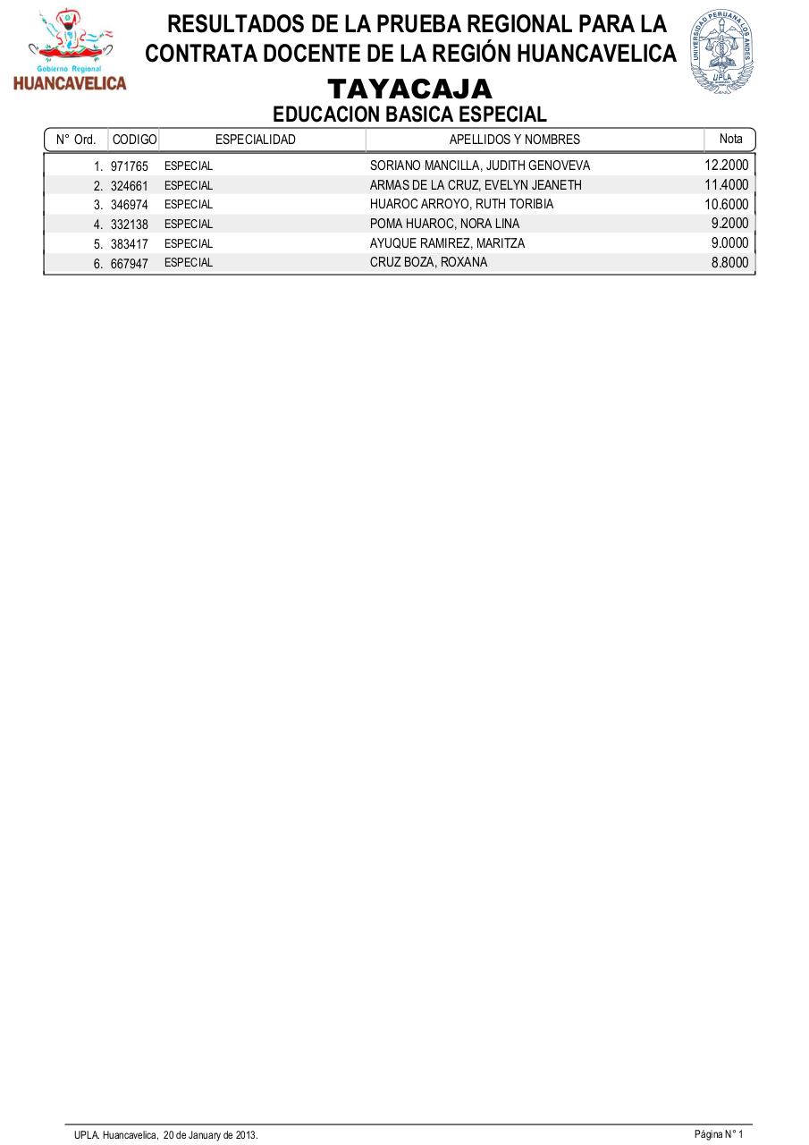 Vista previa del archivo PDF resultadosexamendocente2013-drehuancavelica.pdf