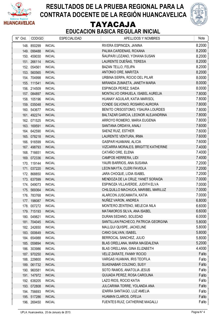 Vista previa del archivo PDF resultadosexamendocente2013-drehuancavelica.pdf