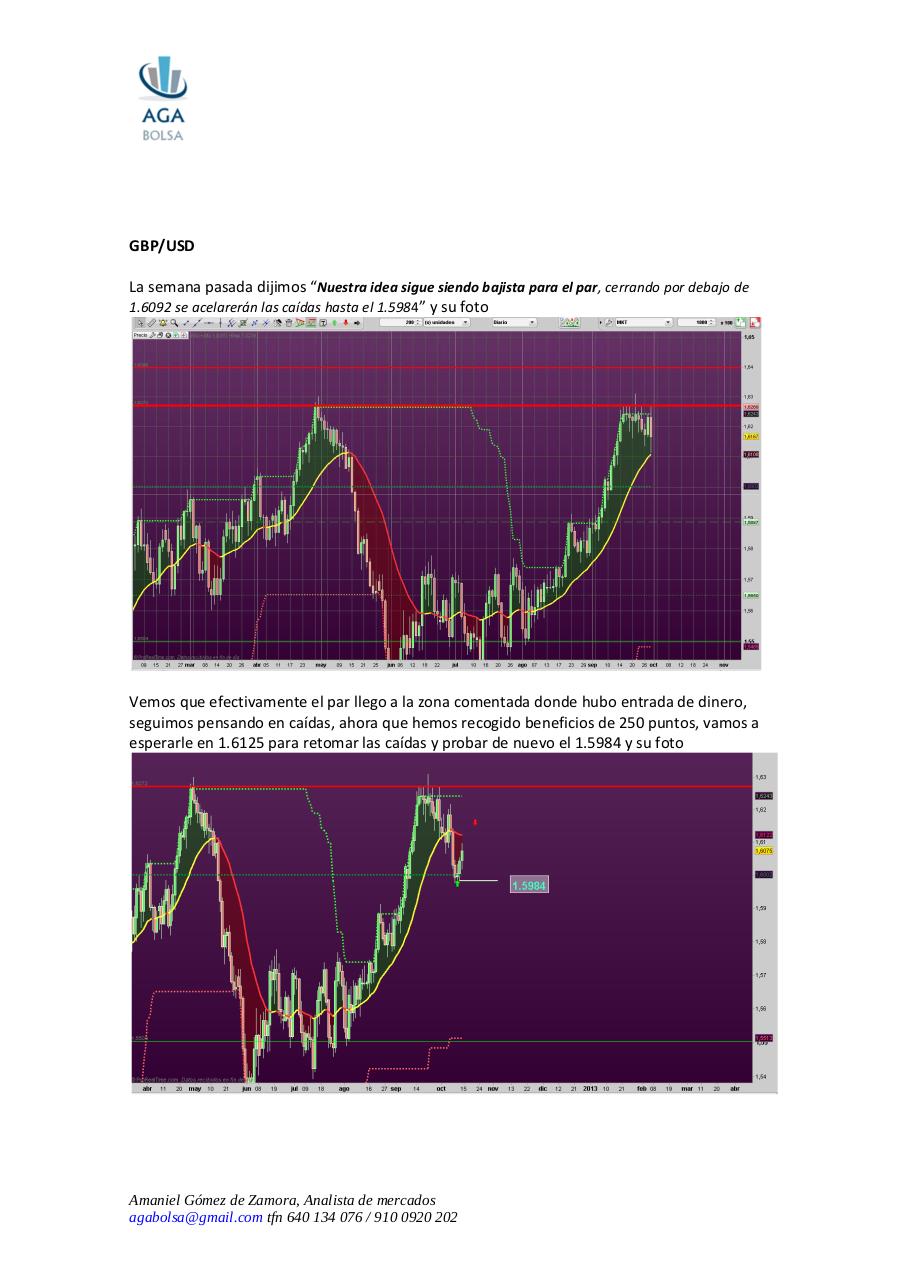 Vista previa del archivo PDF semana-15-de-octubre-2012.pdf