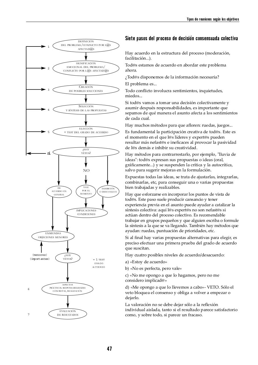 Vista previa del archivo PDF asambleas-y-reuniones.pdf