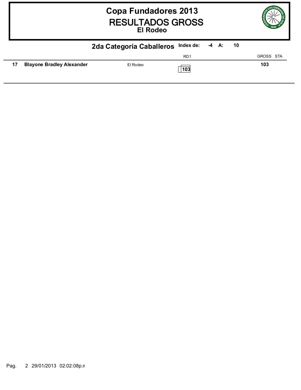 Vista previa del archivo PDF clasificacion-copa-fundadores.pdf
