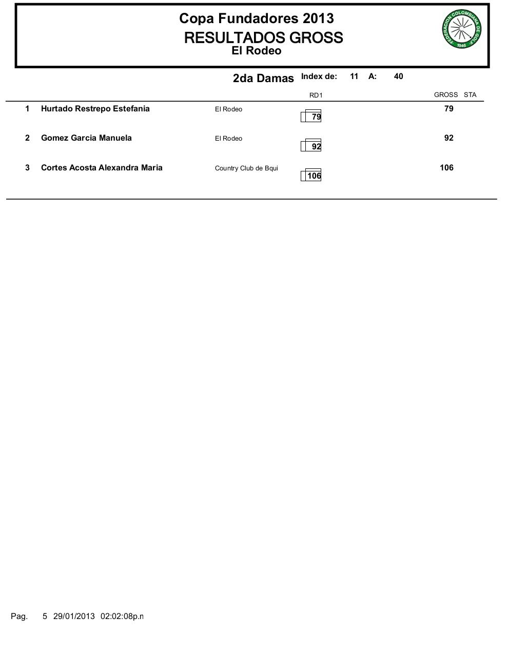 Vista previa del archivo PDF clasificacion-copa-fundadores.pdf
