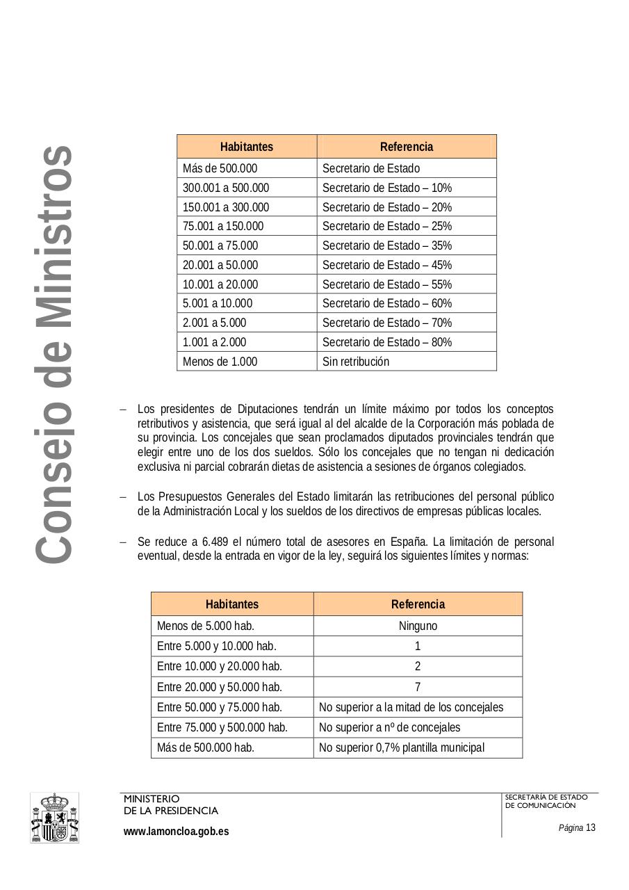 Vista previa del archivo PDF informe-sobre-el-anteproyecto-de-ley-para-la-racionalizaci-n.pdf