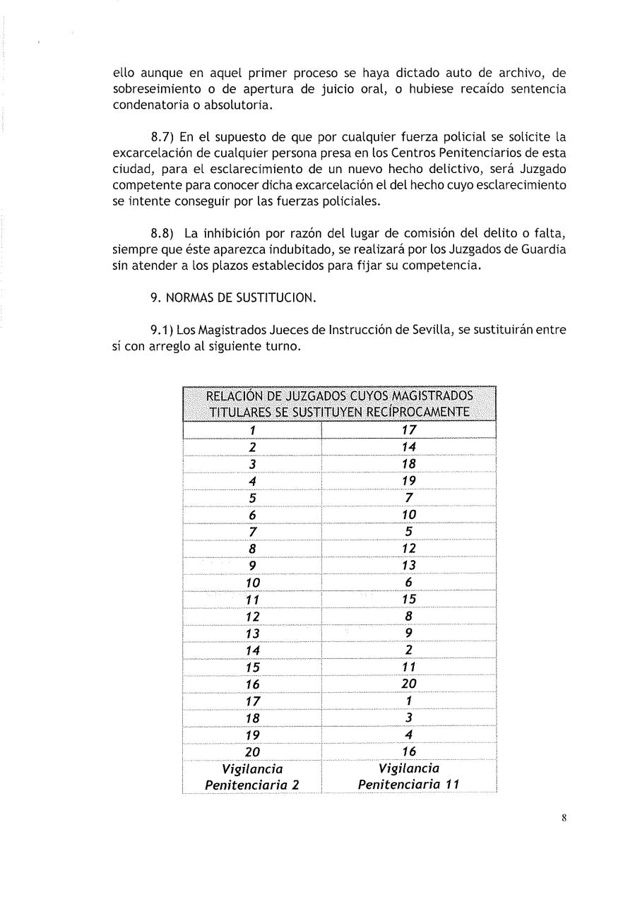 Vista previa del archivo PDF normas-de-repartos-de-los-juzgados-de-instruccion-de-sevill-a-21-de-febrero-de-2013.pdf