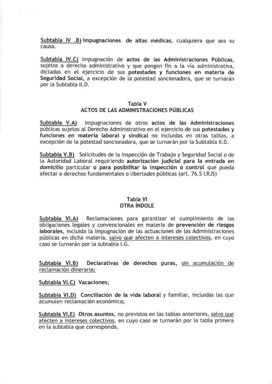 Vista previa del archivo PDF normas-de-repartos-de-los-juzgados-de-lo-social-de-sevilla-a-21-de-febrero-de-2013.pdf