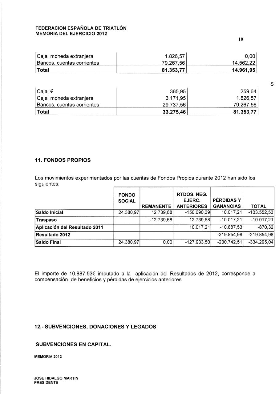 Vista previa del archivo PDF memoria-economica-2012.pdf