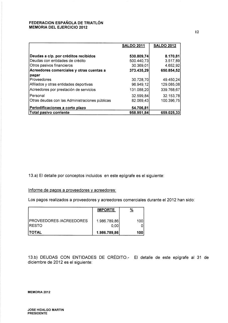 Vista previa del archivo PDF memoria-economica-2012.pdf
