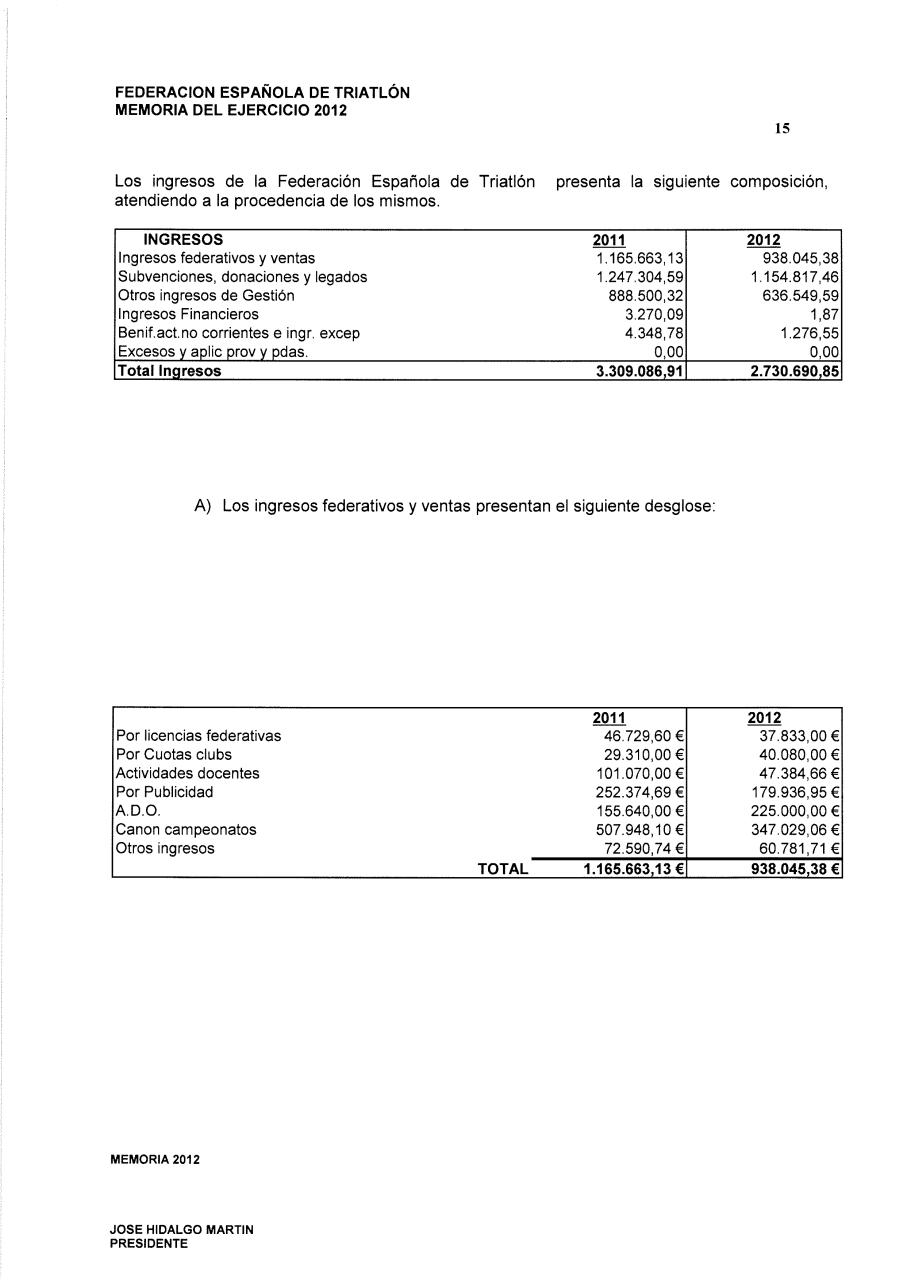 Vista previa del archivo PDF memoria-economica-2012.pdf