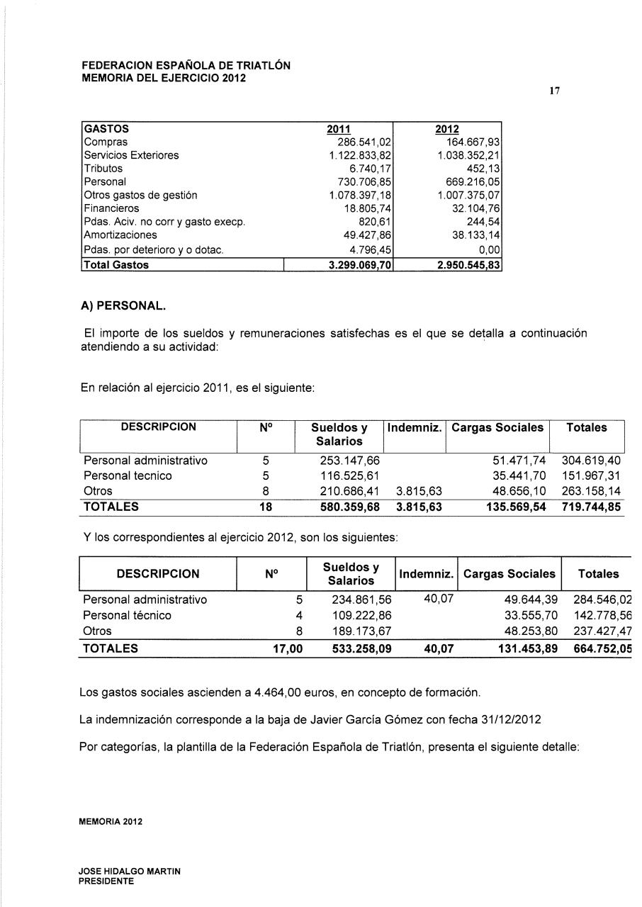 Vista previa del archivo PDF memoria-economica-2012.pdf