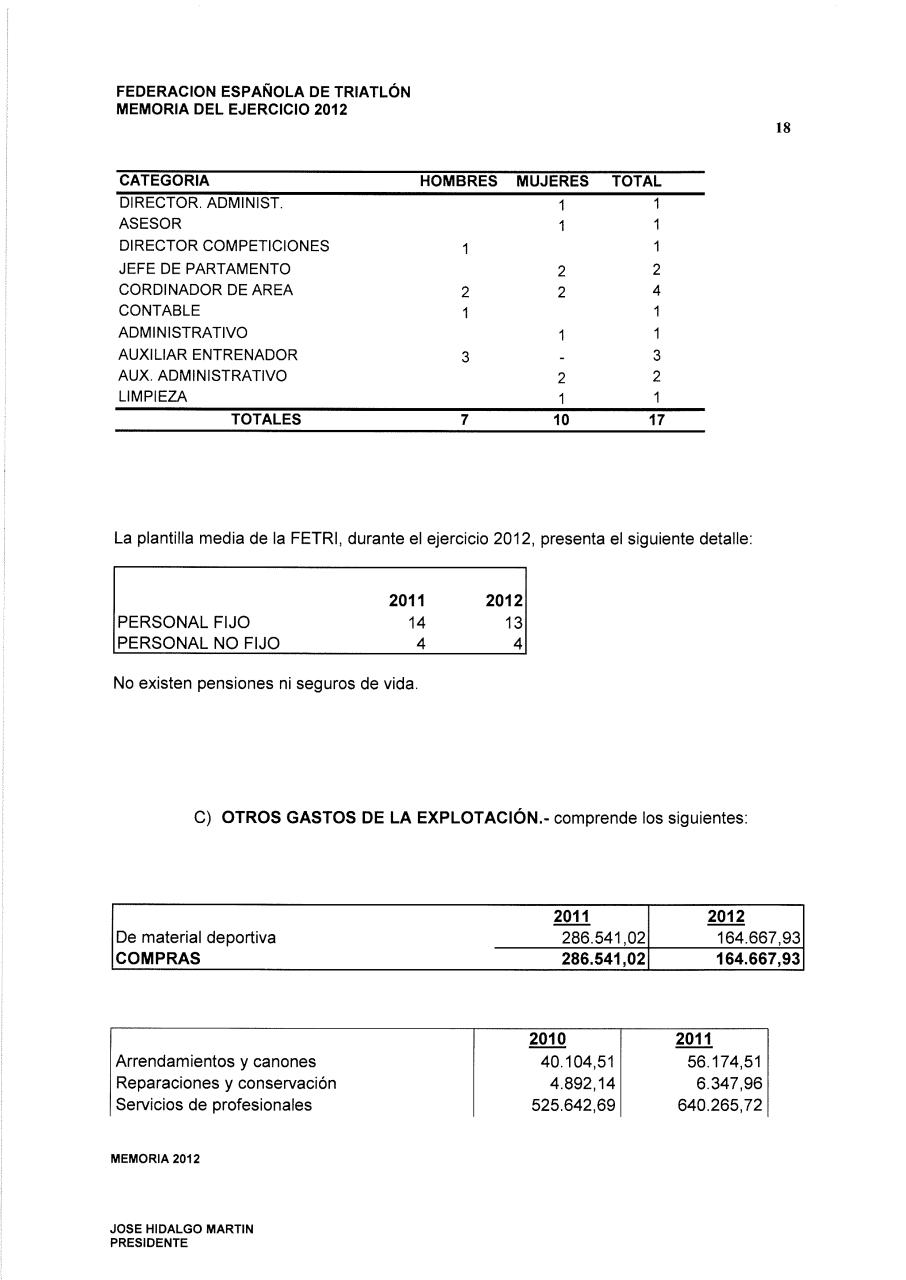 Vista previa del archivo PDF memoria-economica-2012.pdf