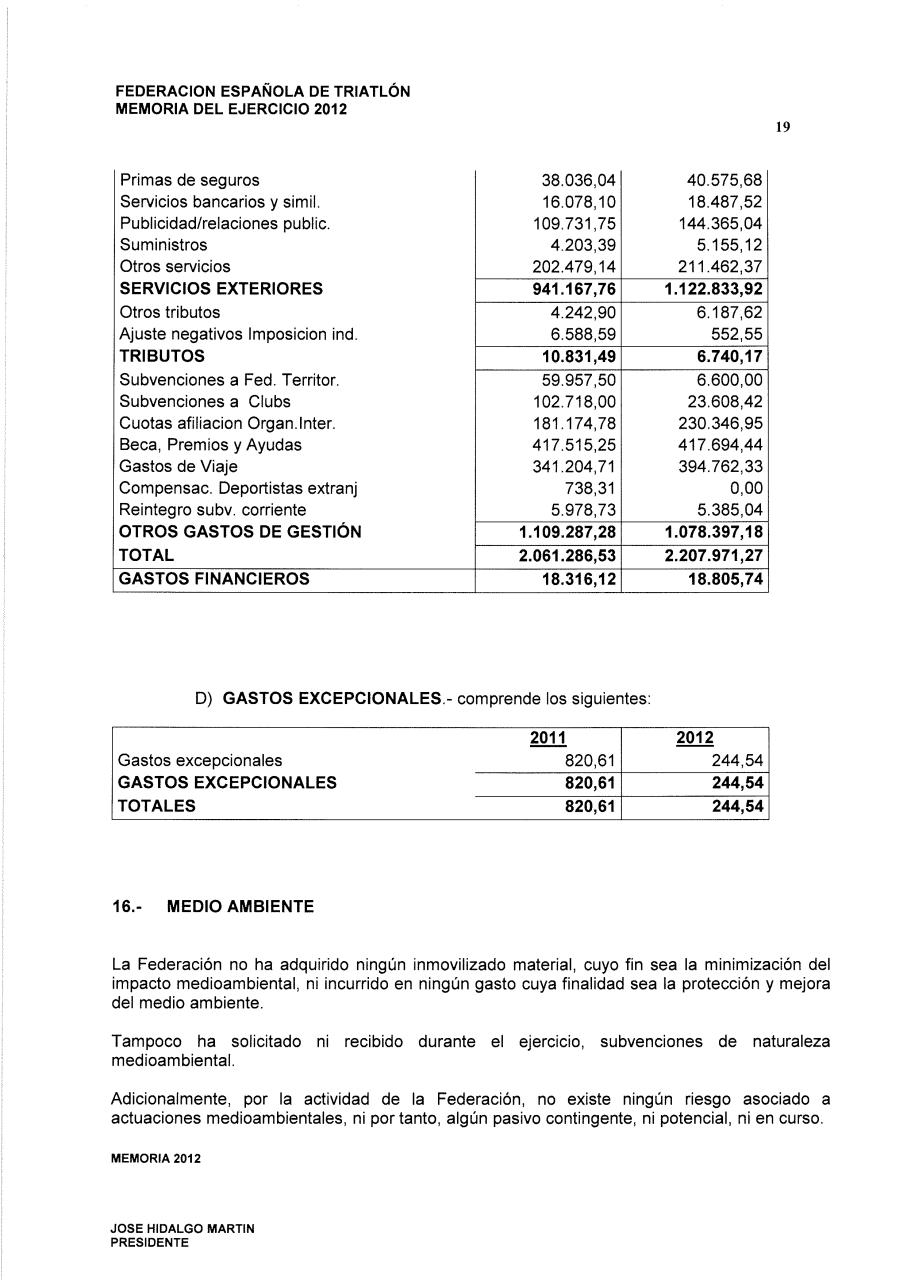 Vista previa del archivo PDF memoria-economica-2012.pdf