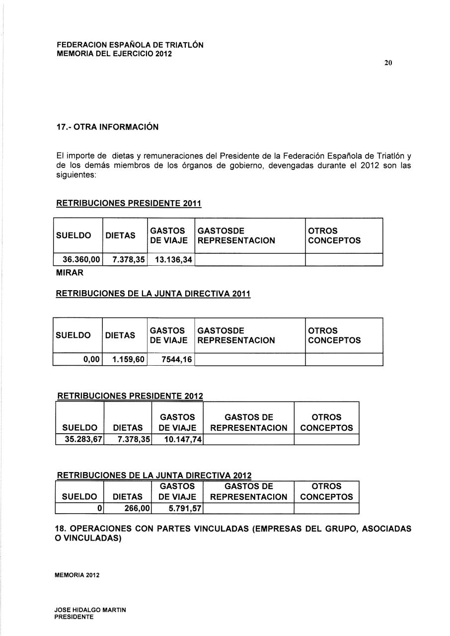 Vista previa del archivo PDF memoria-economica-2012.pdf