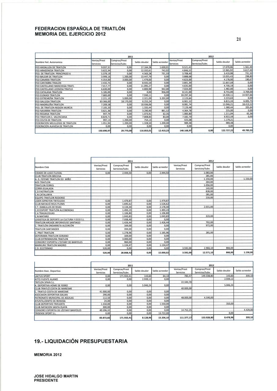 Vista previa del archivo PDF memoria-economica-2012.pdf