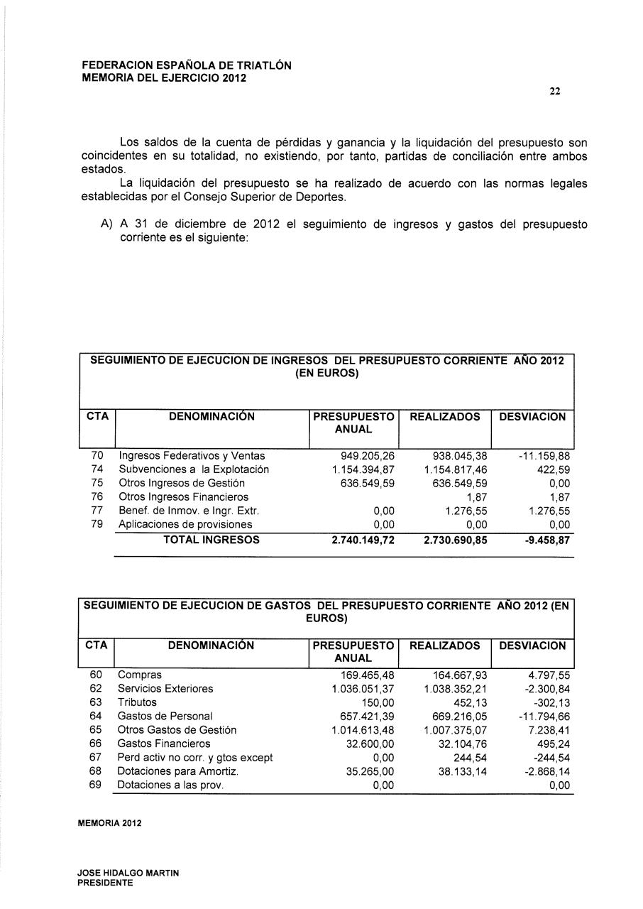 Vista previa del archivo PDF memoria-economica-2012.pdf