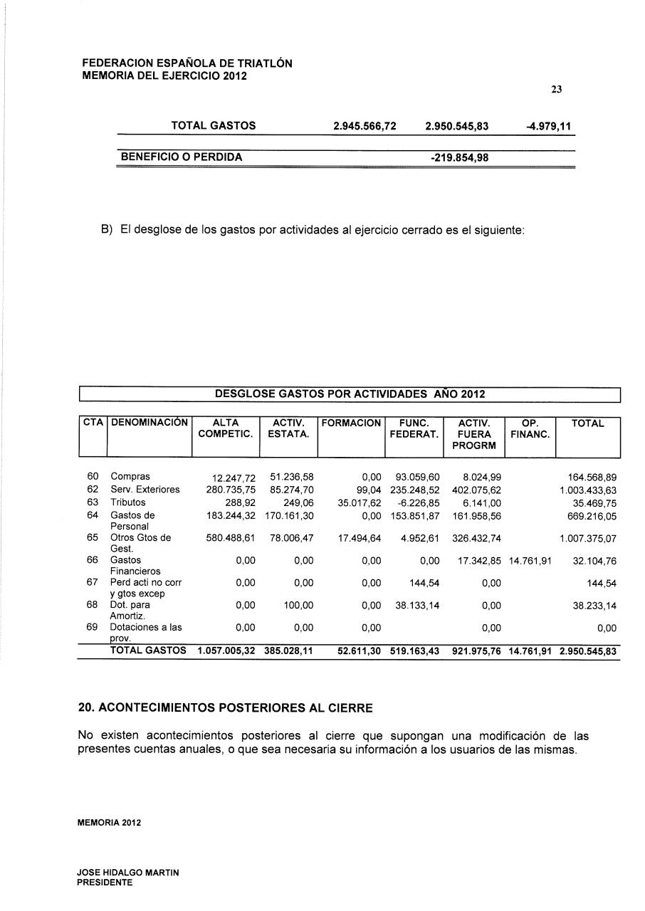 Vista previa del archivo PDF memoria-economica-2012.pdf