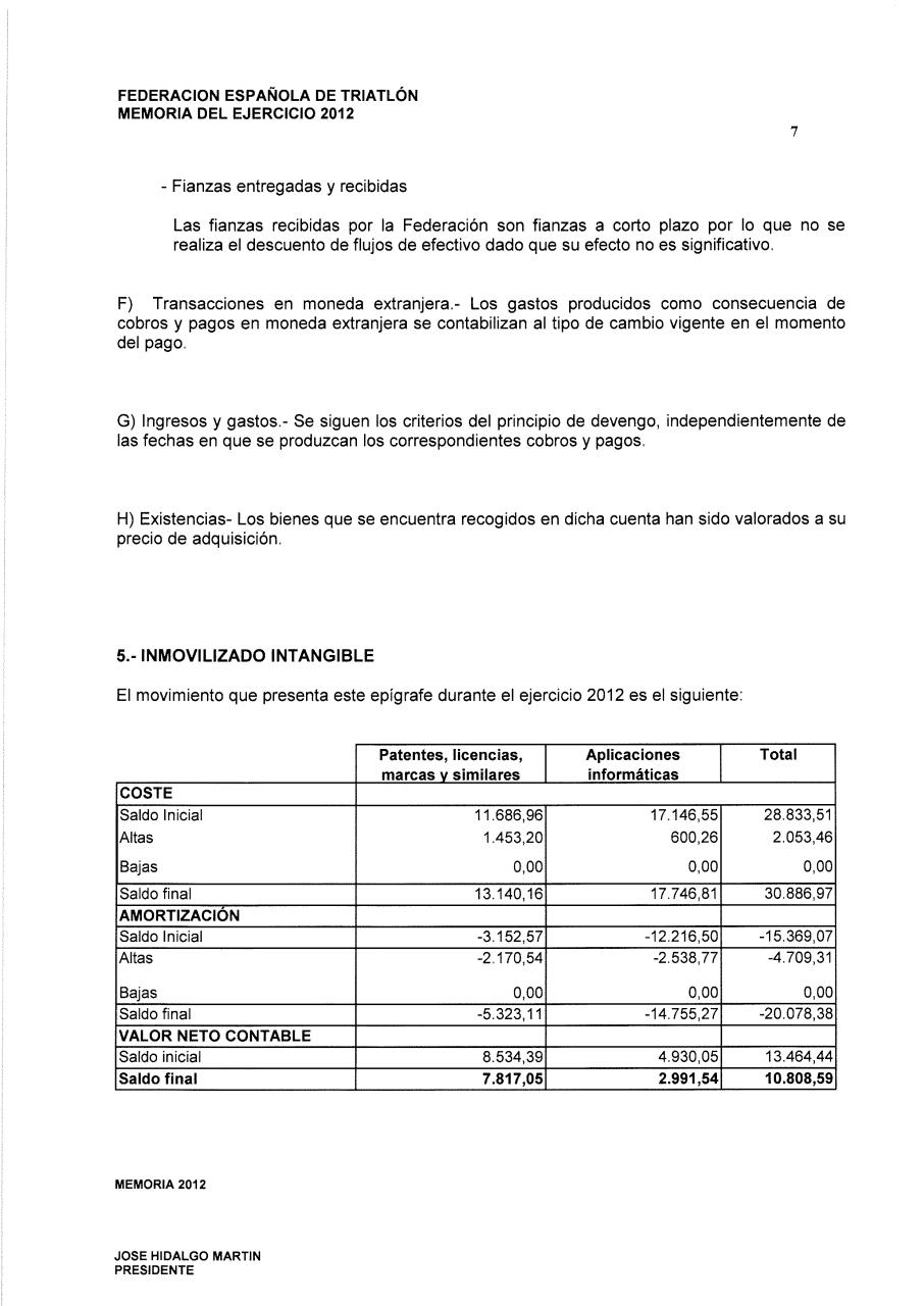 Vista previa del archivo PDF memoria-economica-2012.pdf