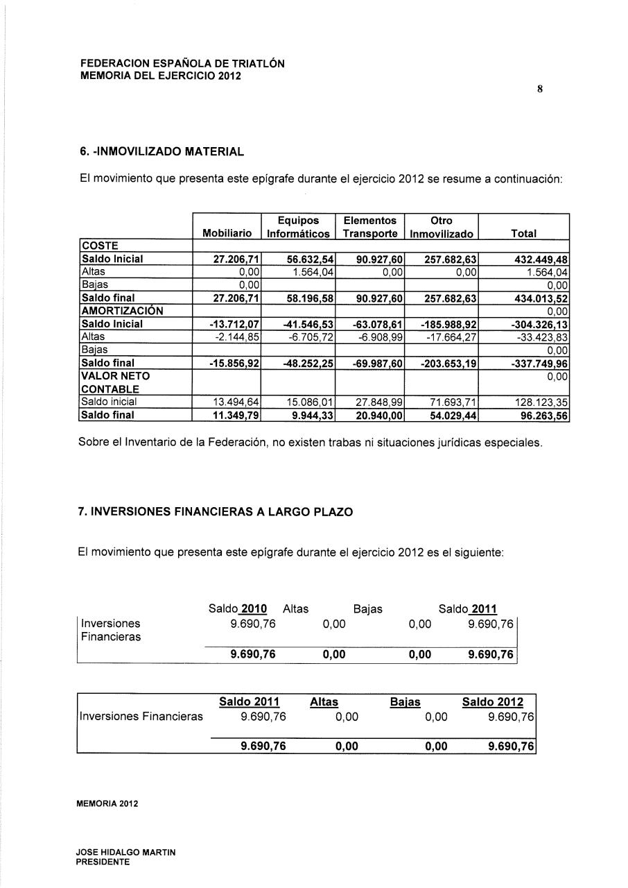 Vista previa del archivo PDF memoria-economica-2012.pdf