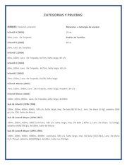 Convocatoria Segundo Festival Atletismo.pdf - página 3/6