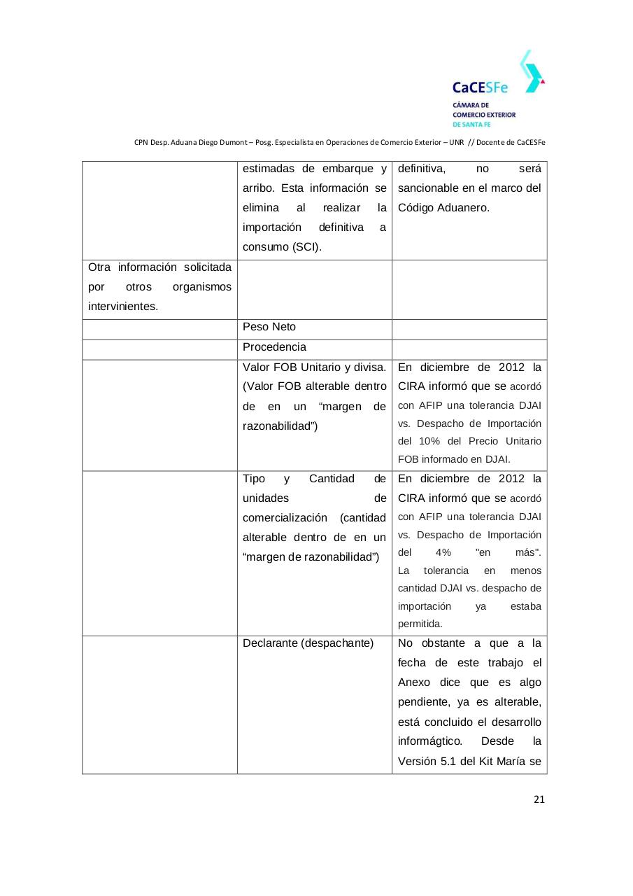 Vista previa del archivo PDF djai-diego-dumont-cacesfe.pdf