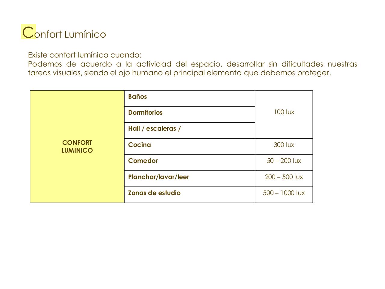 Vista previa del archivo PDF ergonom-a-y-arquitectura-ambiental-en-la-vivienda.pdf
