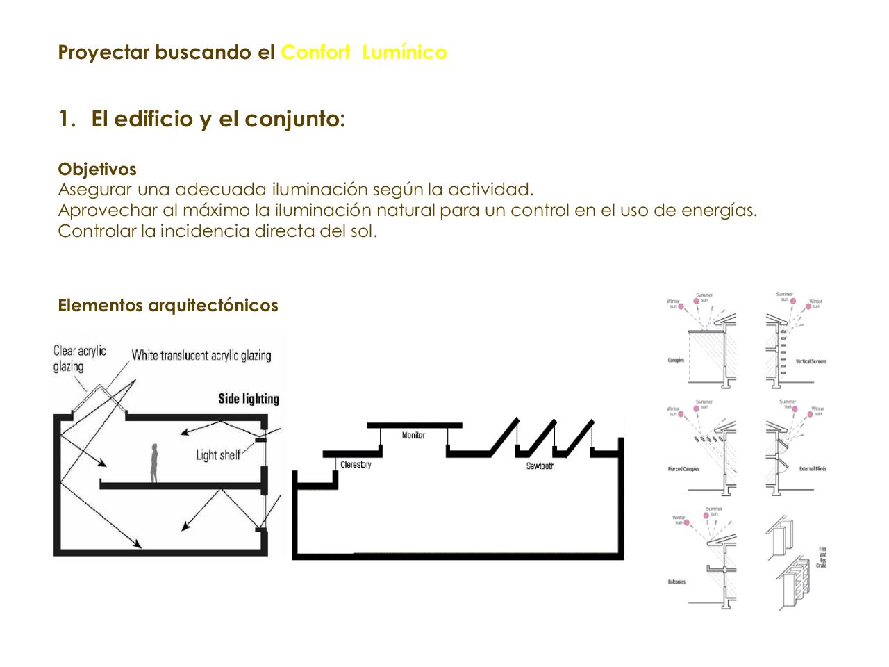 Vista previa del archivo PDF ergonom-a-y-arquitectura-ambiental-en-la-vivienda.pdf