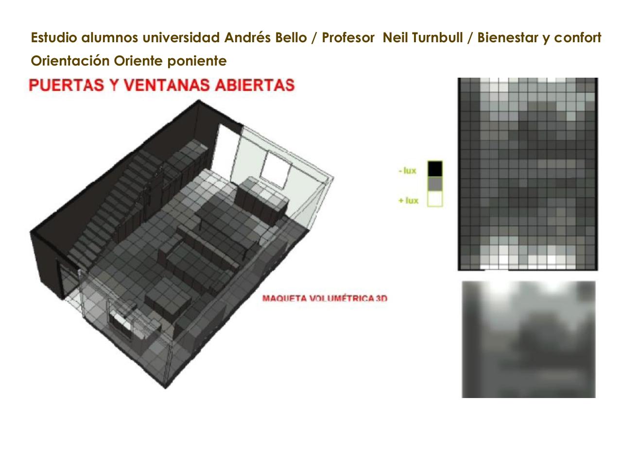 Vista previa del archivo PDF ergonom-a-y-arquitectura-ambiental-en-la-vivienda.pdf